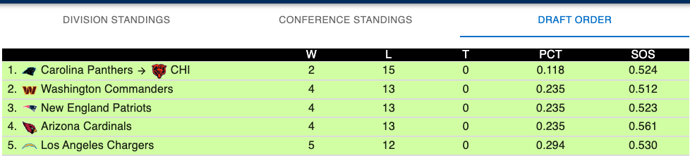 AstroWind Hero Image